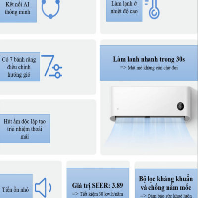 Điều Hòa 1 Chiều Xiaomi 9000 BTU ( KF-26GW/C2A5 ) - Trợ lý XiaoAi