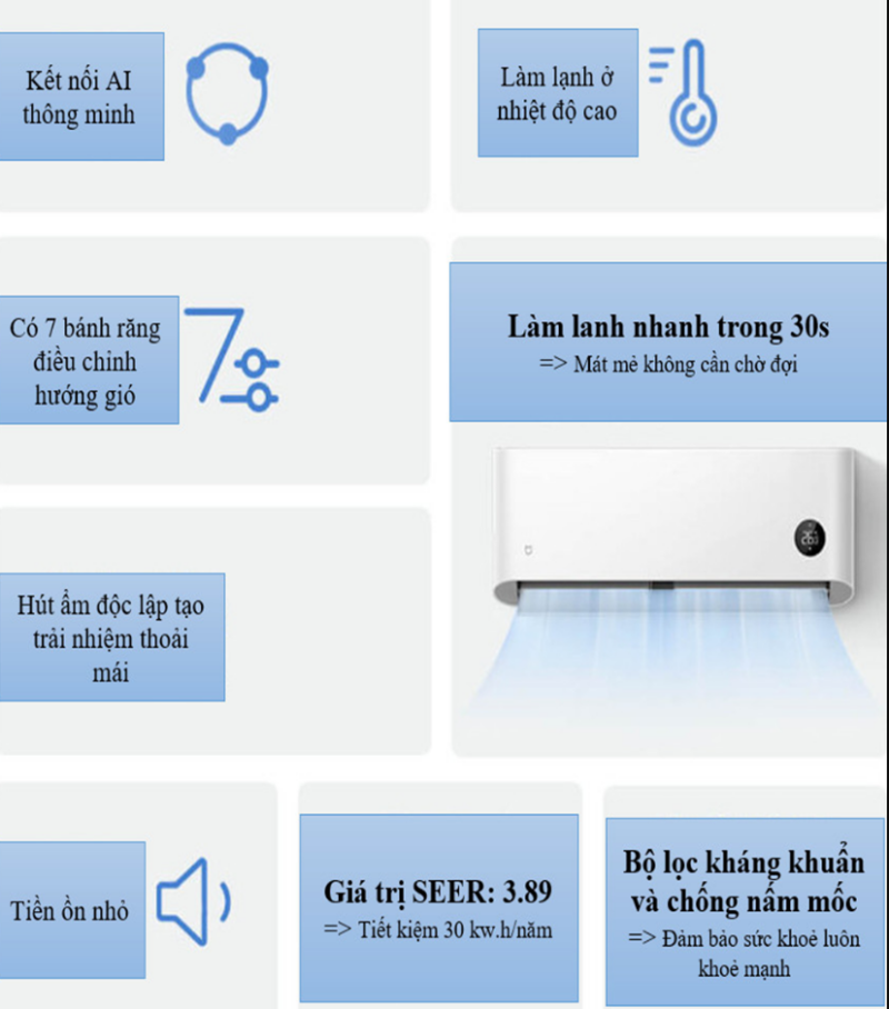 Điều Hòa 2 Chiều Xiaomi Mijia Inverter 26GW/C2A5 1HP 9.000BTU
