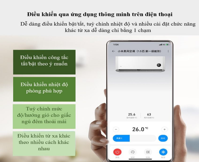 Điều Hòa 2 Chiều Xiaomi Mijia Inverter N1A1 1.5HP 12.000BTU