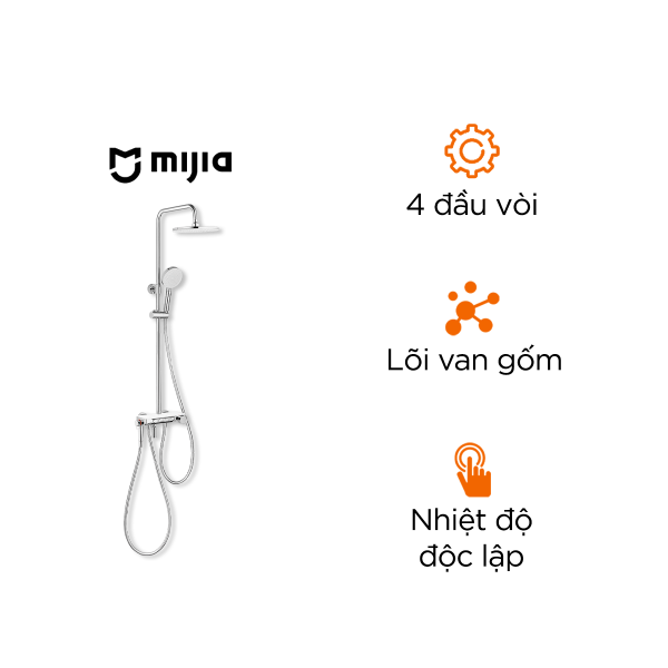 Bộ vòi sen Xiaomi điều chỉnh nhiệt độ Mijia S1 ( MJKWLYHS01DB )