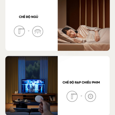 Rèm cửa thông minh Xiaomi Mijia MJZNCL04LM