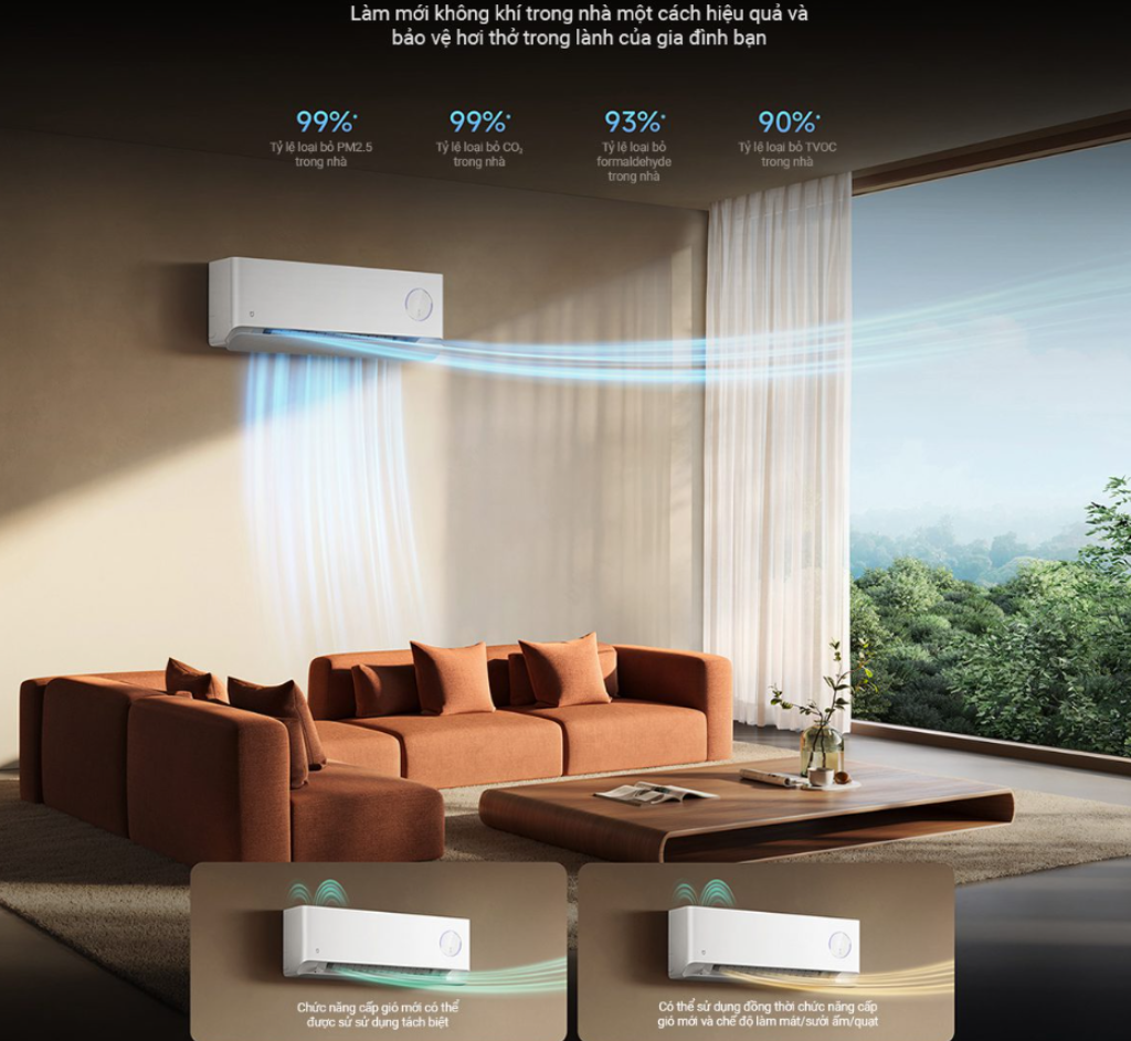 Điều Hoà 2 Chiều Xiaomi Mijia Inverter F5A1 Pro: Thiết Kế Thanh Lịch - Ba Chế Độ Gió Thông Minh