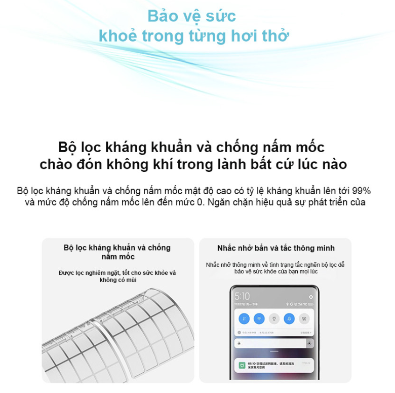 Điều Hòa Cây Xiaomi Có Tốt Không? Đánh Giá Chi Tiết Từ Minh Dũng Xiaomi