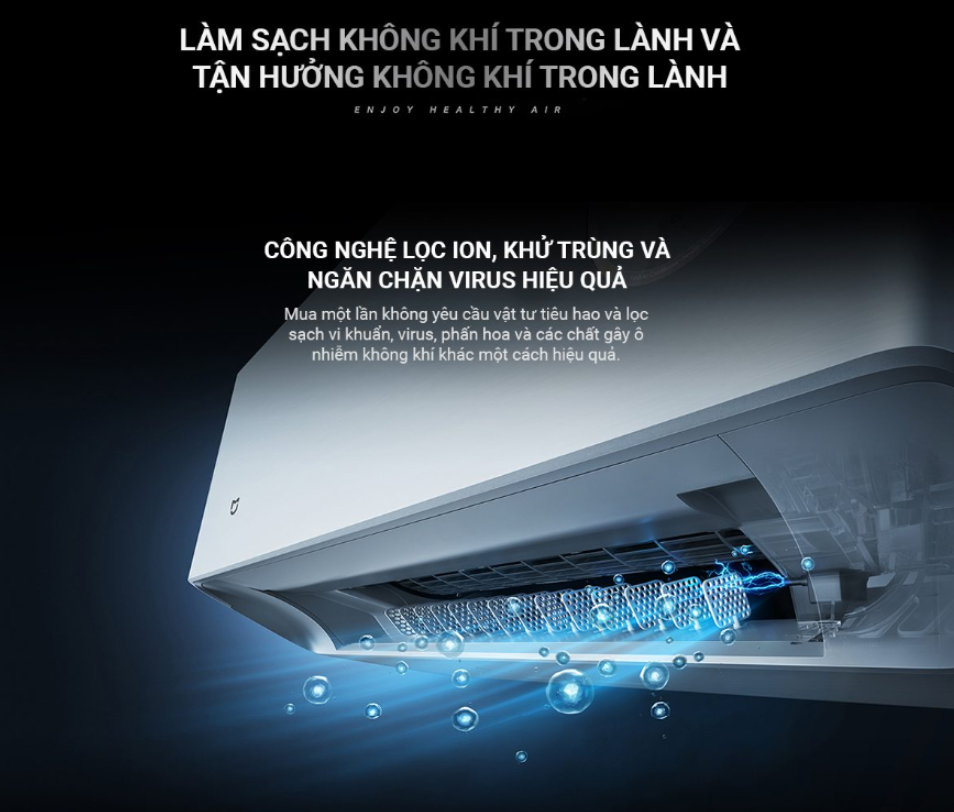 Mijia F5A1 Pro – Điều Hòa 2 Chiều Cao Cấp: Không Khí Sạch, Mát Nhanh, Siêu Êm Ái!