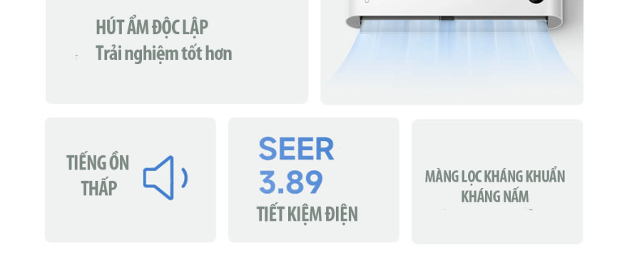 Tiết Kiệm Hơn Với Lựa Chọn Điều Hòa Xiaomi 9000BTU 1HP Mijia KF-26GW/C2A5 Chỉ 6.490.000 Đồng