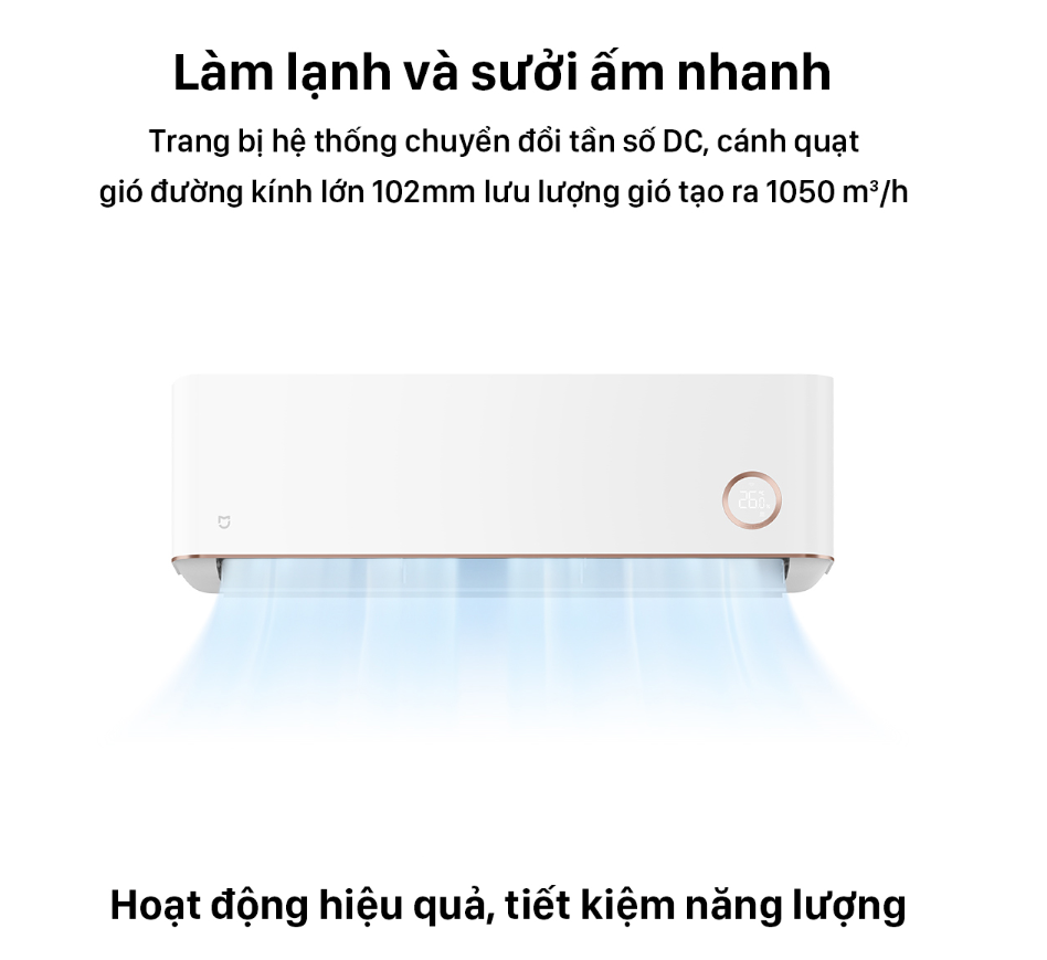 Xiaomi D1A2 3HP – Điều Hòa 2 Chiều Siêu Mạnh, Làm Mát 40s, Sưởi Ấm 80s, Dùng Trọn 4 Mùa!