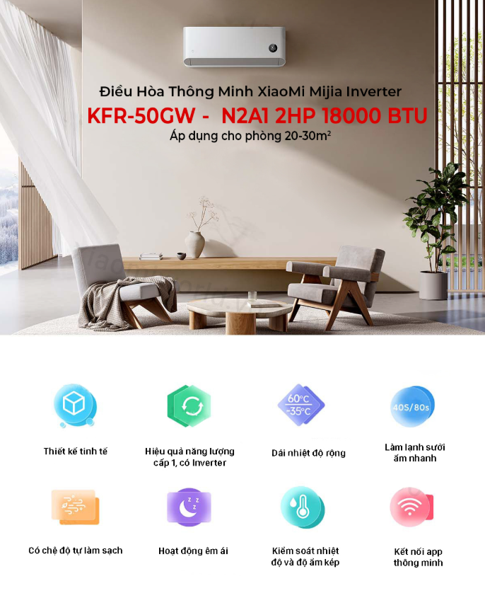 Cách Chọn Điều Hòa Xiaomi Cho Phòng 20m²