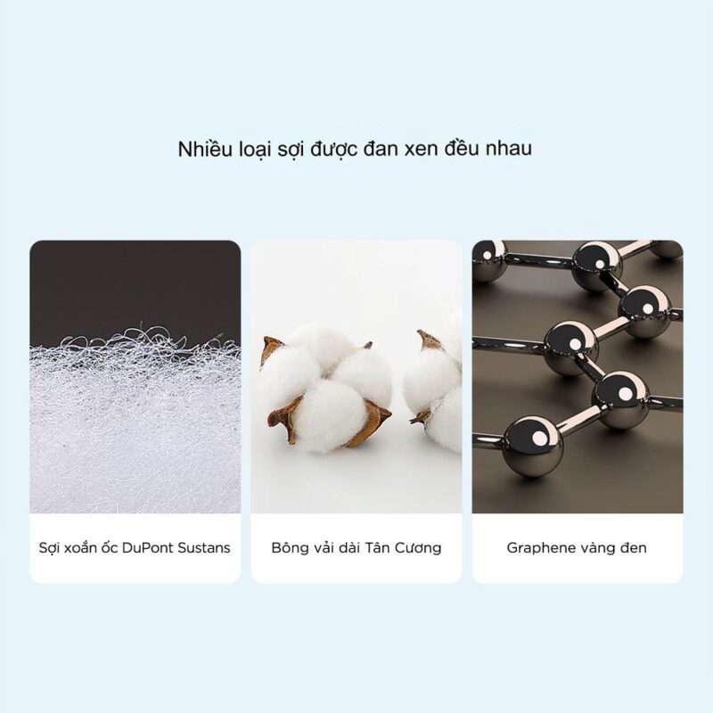 Chăn bông cotton Xiaomi 8H DC – Kháng Khuẩn, Mềm Mịn