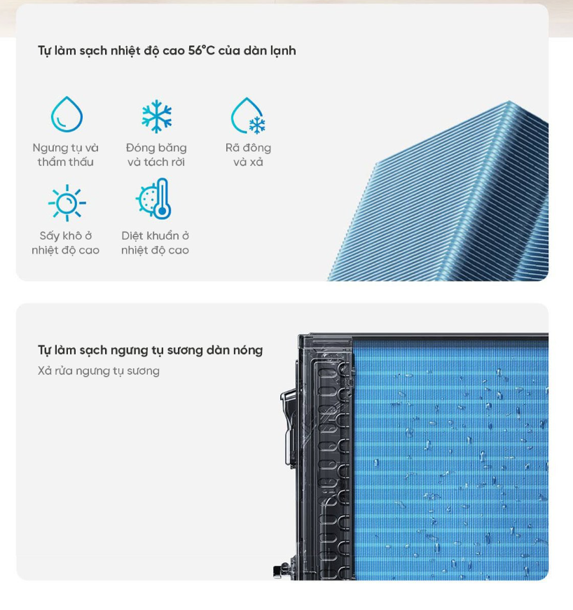 Điều Hòa Cây 2 Chiều Xiaomi Mijia Inverter M2A1 3HP 27000BTU – Giải Đáp Chi Tiết
