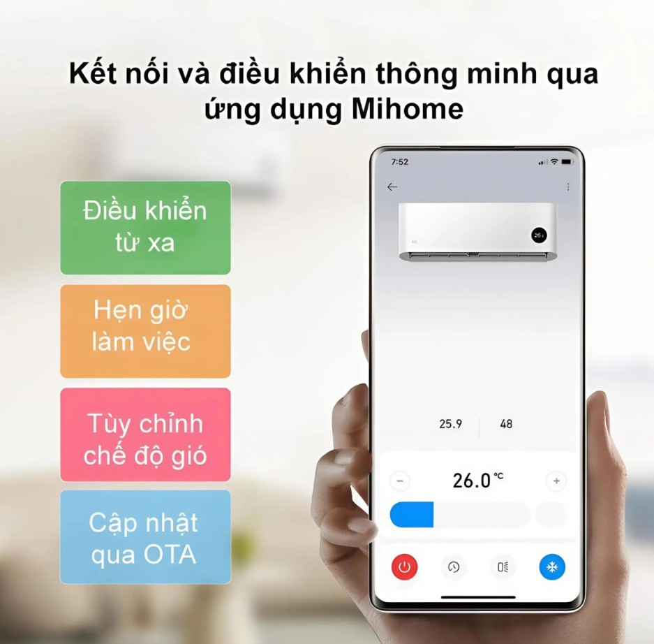 Điều Hòa Xiaomi N2A1 – Công Nghệ Tự Làm Sạch Thông Minh Cho Không Gian Sống Trong Lành