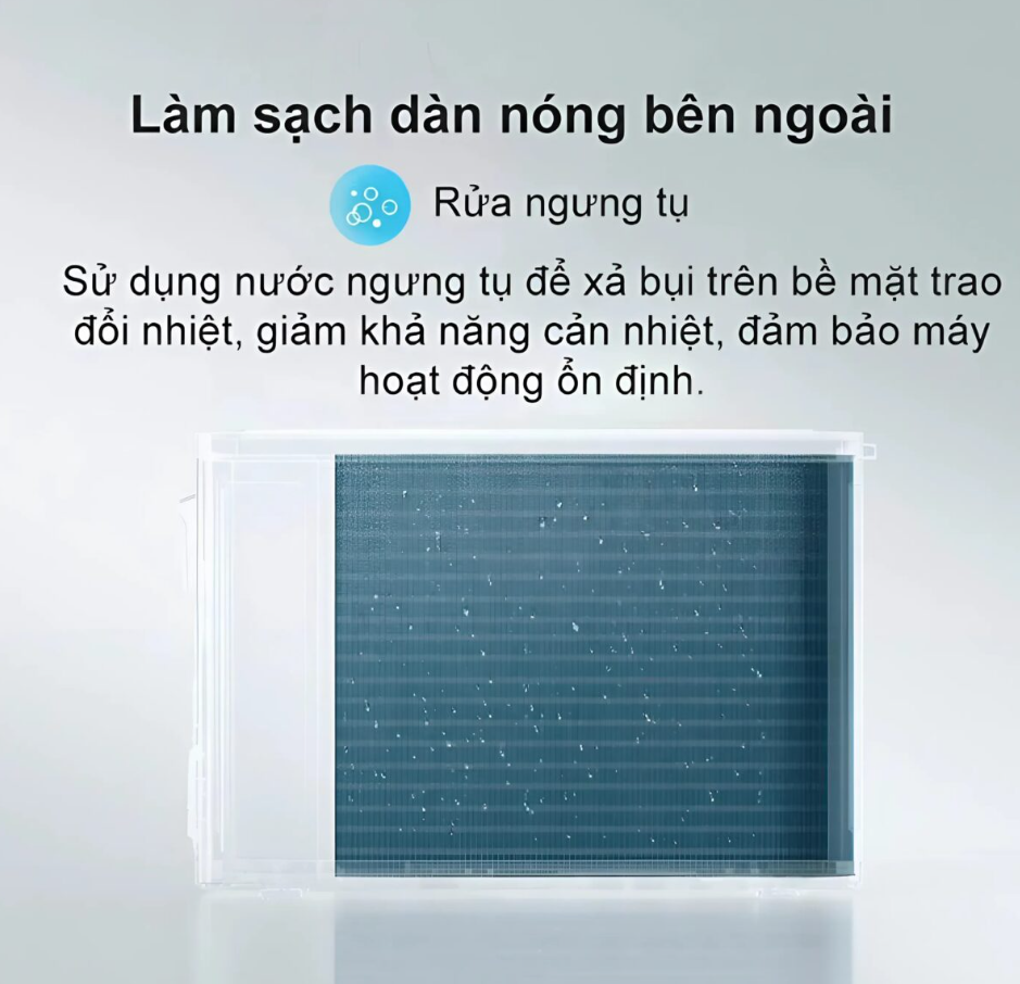 Điều Hòa Xiaomi N2A1 – Công Nghệ Tự Làm Sạch Thông Minh Cho Không Gian Sống Trong Lành