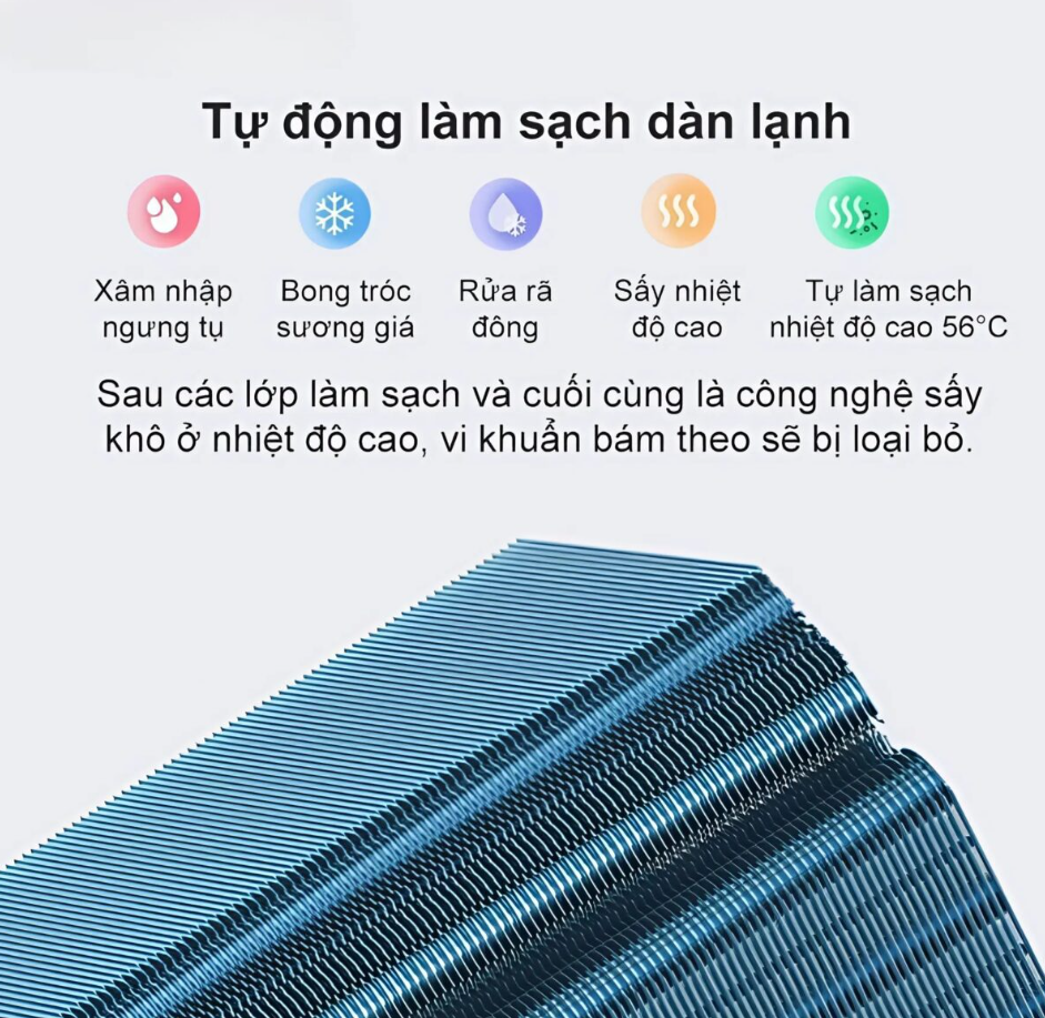 Điều Hòa Xiaomi N2A1 – Công Nghệ Tự Làm Sạch Thông Minh Cho Không Gian Sống Trong Lành