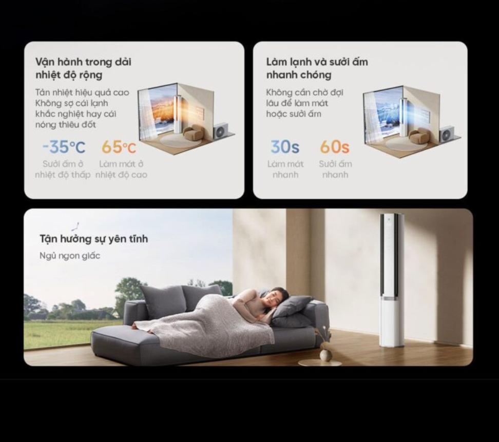 Sắm Điều Hòa Cây M2A1 3HP Xiaomi: Lạnh Nhanh, Ấm Êm, Giá Từ 23.49 Triệu Tại Misocson