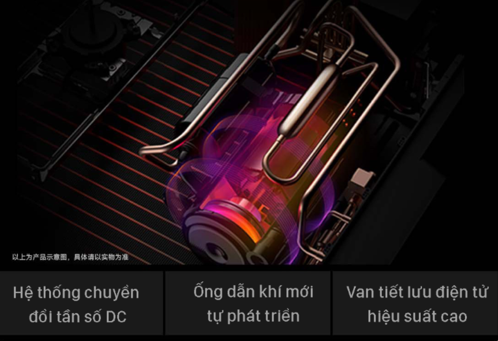 5 Lý Do Bạn Không Thể Bỏ Qua Điều Hòa Xiaomi KFR-50GW/N2A1 – “Siêu Phẩm” Cho Mọi Nhà!