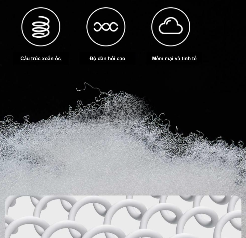 Nâng Tầm Giấc Ngủ: Khám Phá Gối Sợi Đàn Hồi Giảm Áp Lực Xiaomi 8H PF3 – Đỉnh Cao Của Sự Thoải Mái và An Toàn
