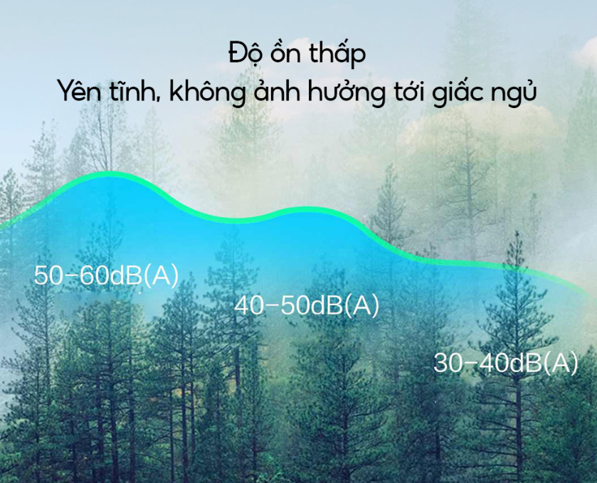 Giường Điện 8H Pro Max – Bí Mật Của Sự Tĩnh Lặng, Nâng Tầm Giấc Ngủ Sâu