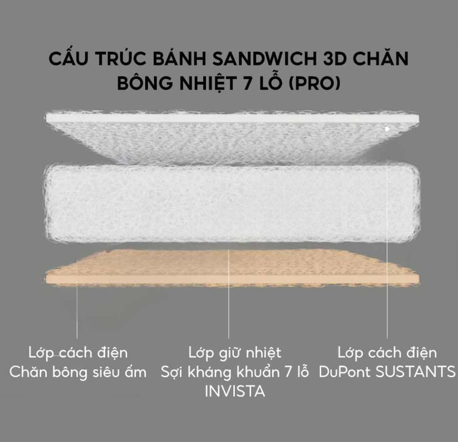Chăn Xiaomi 8H D1/D1 Pro: Nghệ Thuật Trong Thiết Kế Đột Phá Cho Giấc Ngủ Thu Đông 2025