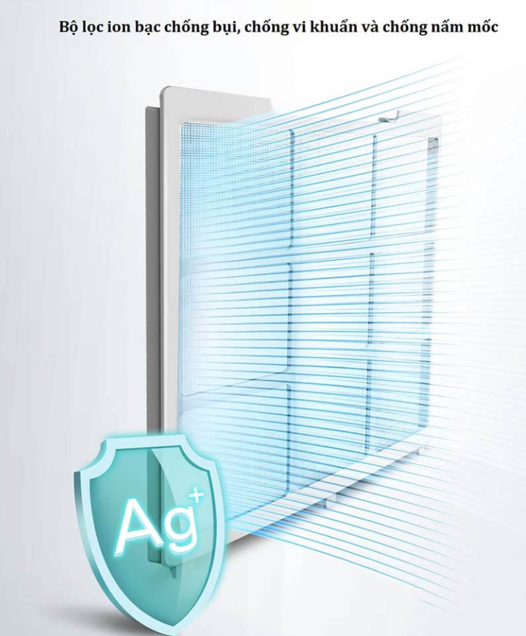 Nên Mua Máy Hút Ẩm Xiaomi Bao Nhiêu Lít Cho Diện Tích 20–80m²?