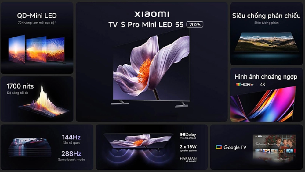 Đa Nhiệm Không Giới Hạn: Tivi Xiaomi S Pro Mini LED 55 inch – Chuẩn Mực Giải Trí Toàn Diện 144 Hz