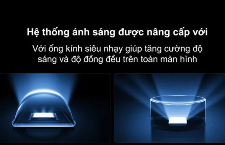 Khai Phá Chuẩn Mực Thị Giác: 5 Yếu Tố Hình Ảnh Đỉnh Cao Của Tivi Xiaomi S Pro Mini LED 55 inch