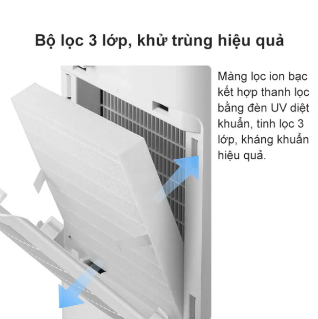 Khám Phá Máy Hút Ẩm Xiaomi 2 Trong 1 Đáng Mua Nhất Hiện Nay? 