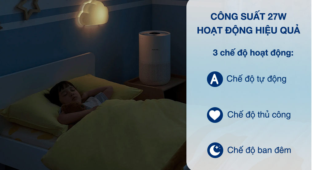 Lợi Ích Khi Trang Bị Máy Lọc Không Khí Cho Phòng Ngủ