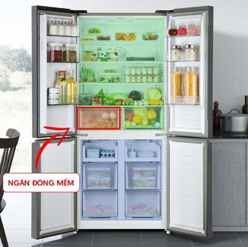 Những Tiêu Chí Quan Trọng Khi Chọn Mua Tủ Lạnh Xiaomi