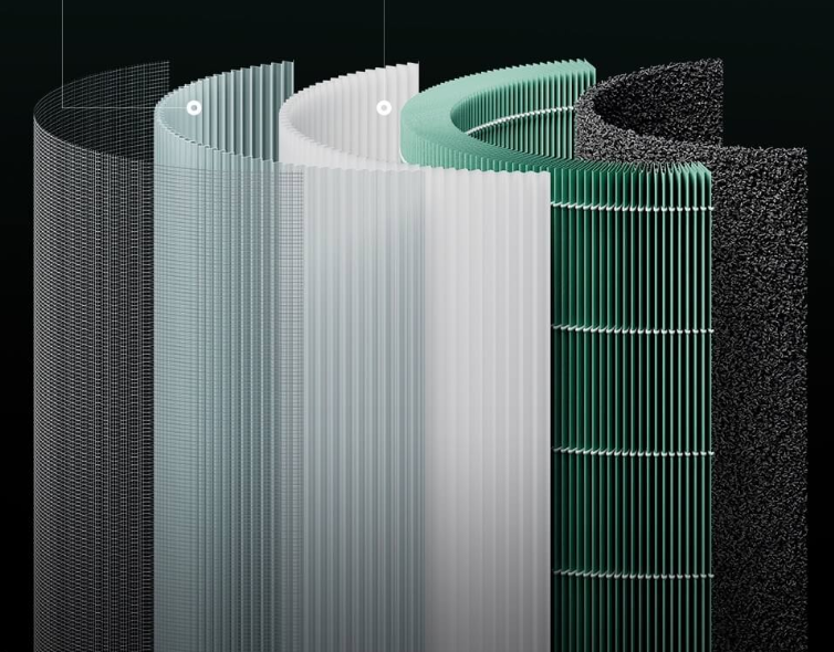 Tầm Quan Trọng Của Máy Lọc Không Khí Có Bộ Lọc 5 Lớp: Lá Chắn Phòng Vệ Tối Ưu