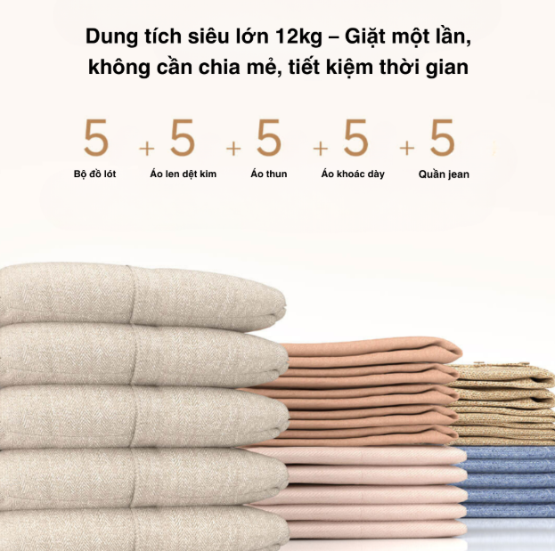 Máy Giặt Sấy Xiaomi Mijia 12kg/9kg - MJ101 Tại Misocson