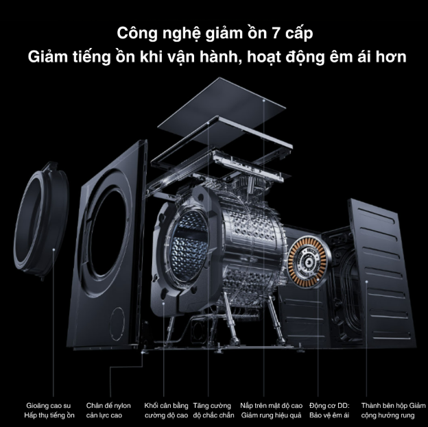 Máy Giặt Sấy Xiaomi Mijia MJ101: Tuyệt Tác Công Nghệ Chăm Sóc Gia Đình Từ Việc Giặt Giũ