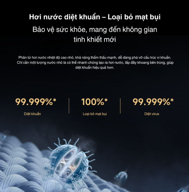 Máy Giặt Sấy Xiaomi Mijia MJ101: Tuyệt Tác Công Nghệ Chăm Sóc Gia Đình Từ Việc Giặt Giũ