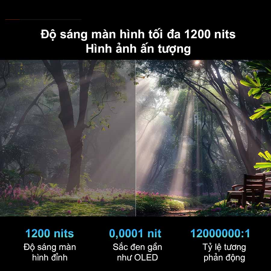 Tivi Xiaomi S Mini LED 75 Inch 2025: Giải Pháp Đỉnh Cao Giải Trí