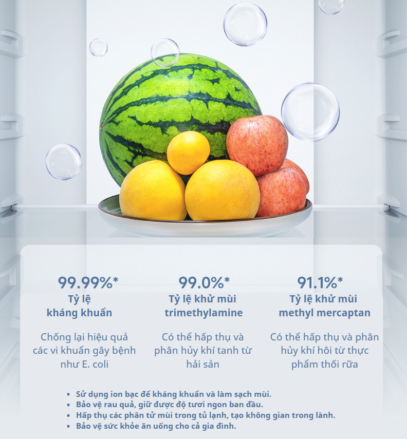 Tủ Lạnh Xiaomi Mijia 520L 4 Cánh: "Gã Khổng Lồ" Lưu Trữ Với Công Nghệ Bảo Quản Chuẩn 5 Sao