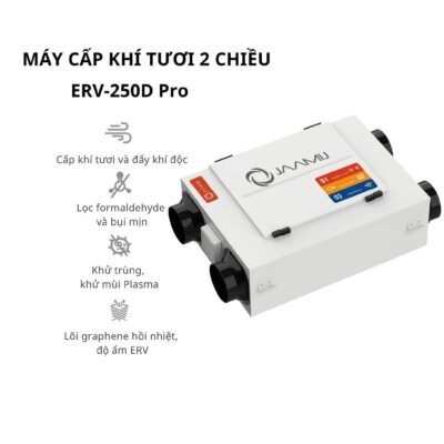 Máy Cấp Khí Tươi 2 Chiều JaamiJ ERV-150D Pro – Tích Hợp AI, Khử Khuẩn Plasma & App Xiaomi