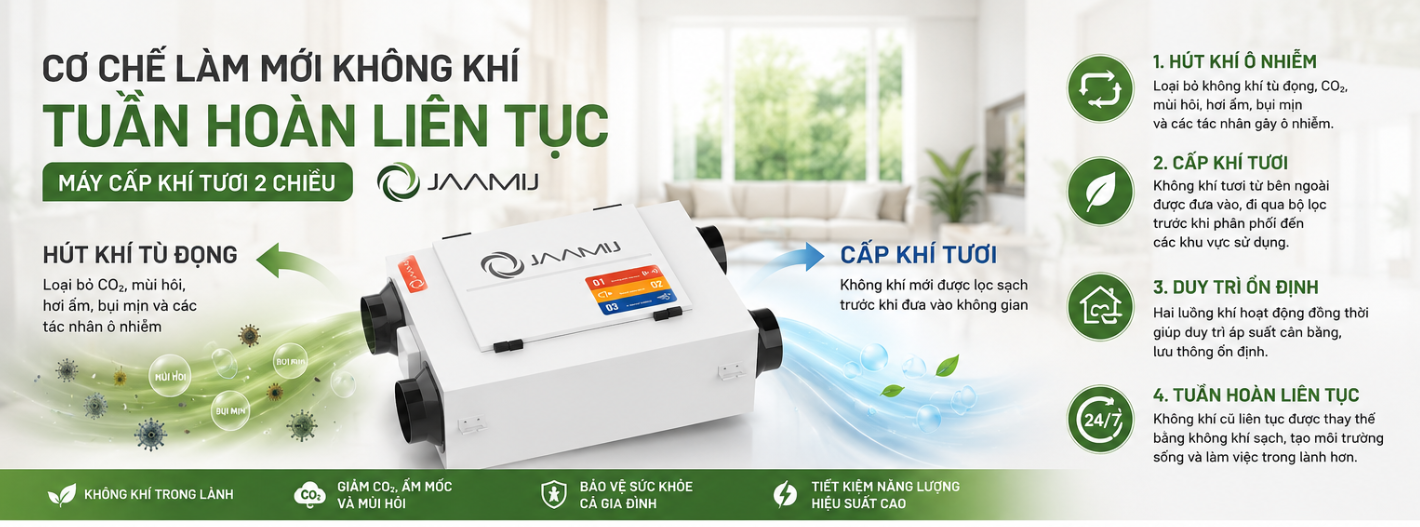 Cơ Chế Tuần Hoàn Khí Hai Chiều JaamiJ ERV-250D Pro