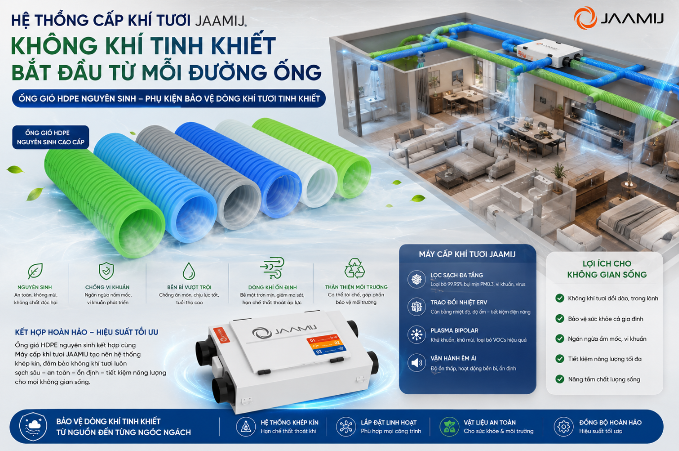 Giải Pháp Vật Tư Phụ Kiện Đồng Bộ Chuyên Sâu Cho Hệ Thống Khí Tươi JaamiJ