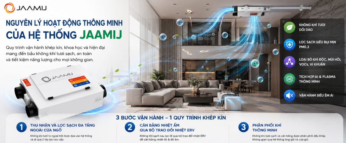 Hệ Thống Cấp Khí Tươi JaamiJ: Tiêu Chuẩn Sống Sạch Đẳng Cấp Cho Biệt Thự Triệu Đô