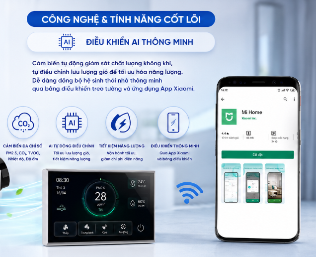 Máy Cấp Khí Tươi JaamiJ ERV Kết Nối App Mi Home: Đỉnh Cao Khí Tươi Thông Minh