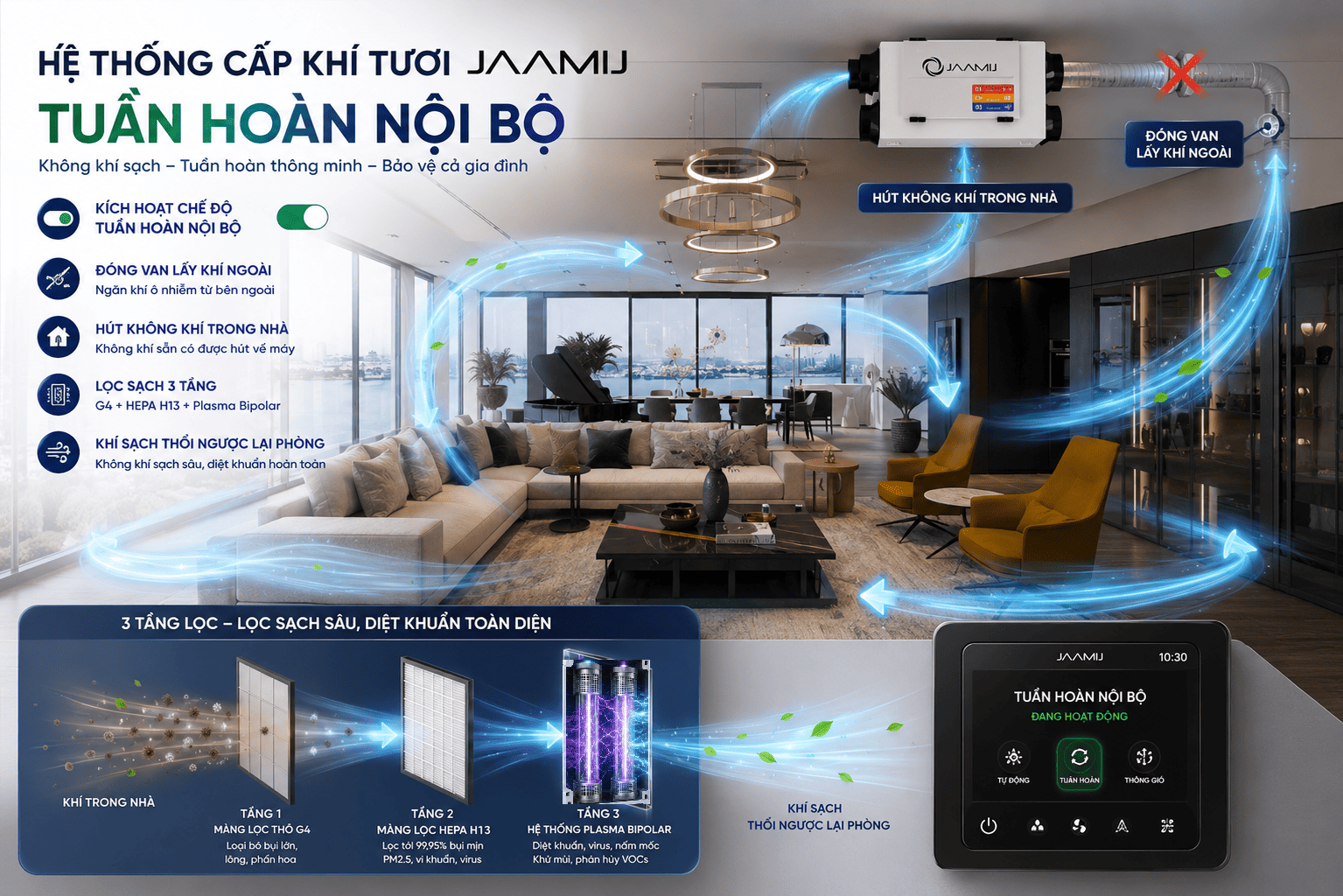 Máy Cấp Khí Tươi Trung Tâm JaamiJ:  Với Công Nghệ "Độc Quyền" Trên Thị Trường