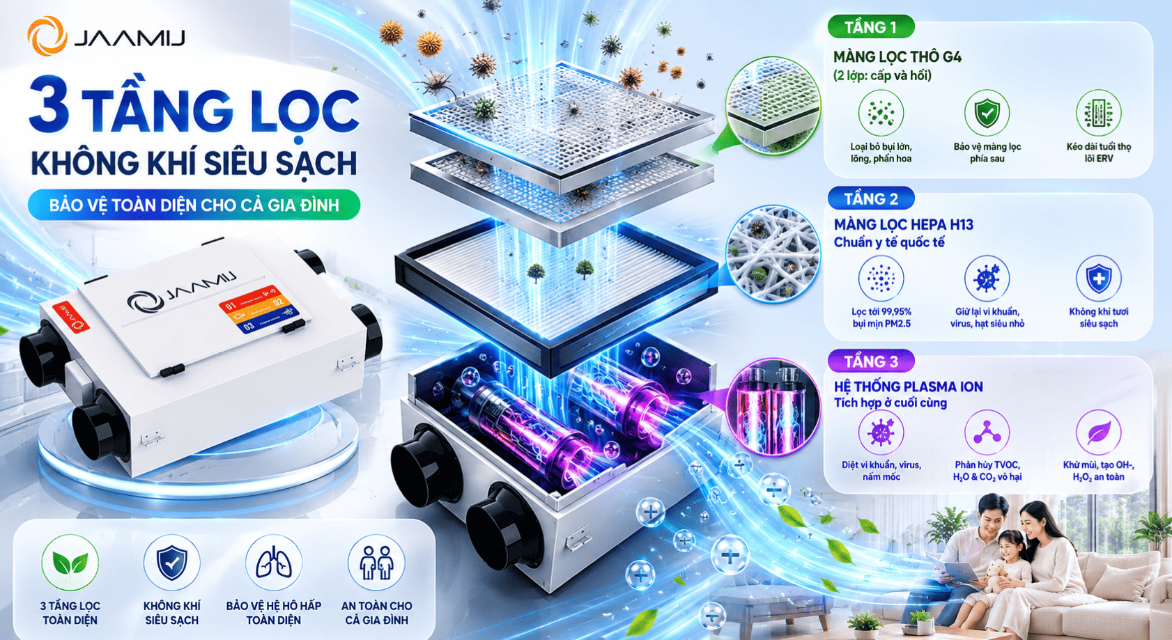 Máy Cấp Khí Tươi Trung Tâm JaamiJ: Với Công Nghệ "Độc Quyền" Trên Thị Trường