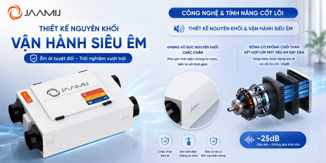 Nguyên Lý Hoạt Động 2 Chiều Thông Minh Của Máy Cấp Khí Tươi JaamiJ ERV