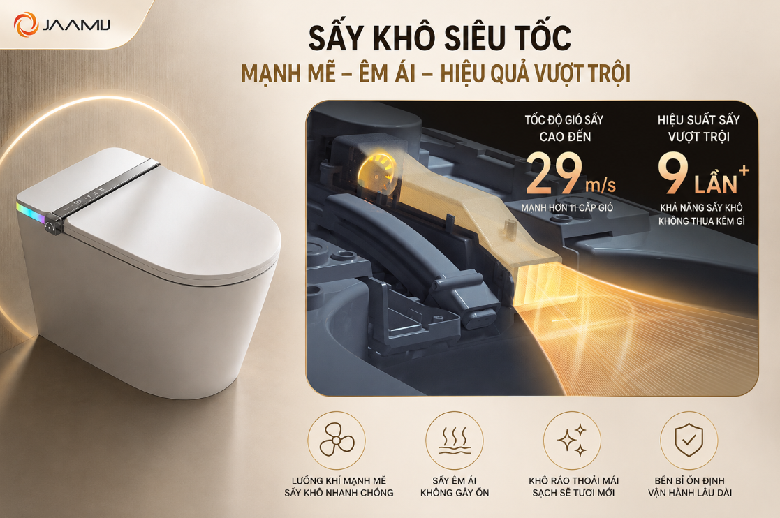 Siêu Động Cơ Sấy 110.000 Vòng/Phút Trên JaamiJ Smart X5 Có Gì Đặc Biệt?