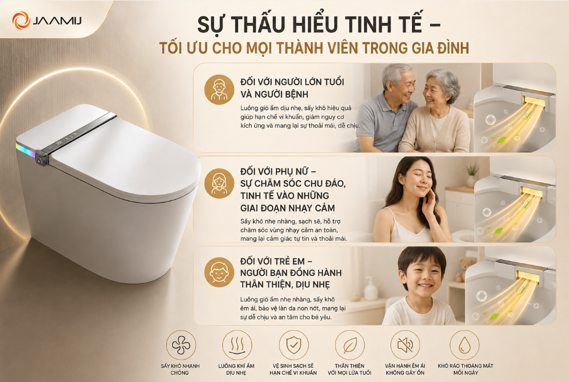 Siêu Động Cơ Sấy 110.000 Vòng/Phút Trên JaamiJ Smart X5 Có Gì Đặc Biệt?