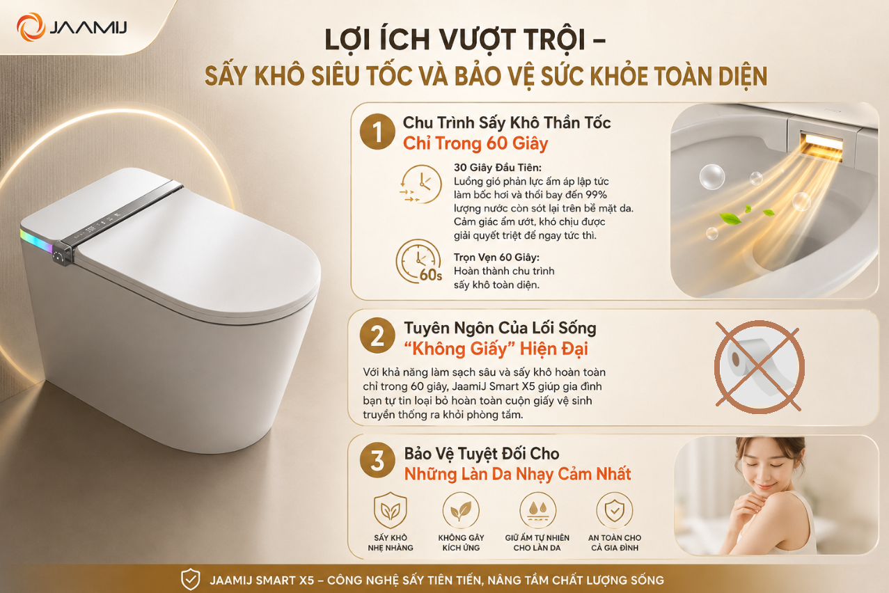 Siêu Động Cơ Sấy 110.000 Vòng/Phút Trên JaamiJ Smart X5 Có Gì Đặc Biệt?