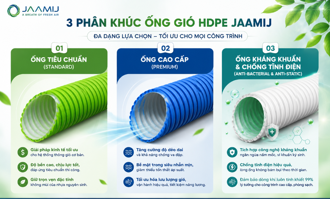 Sự Khác Biệt Giữa Ba Phân Khúc Ống Gió HDPE Nguyên Sinh JaamiJ