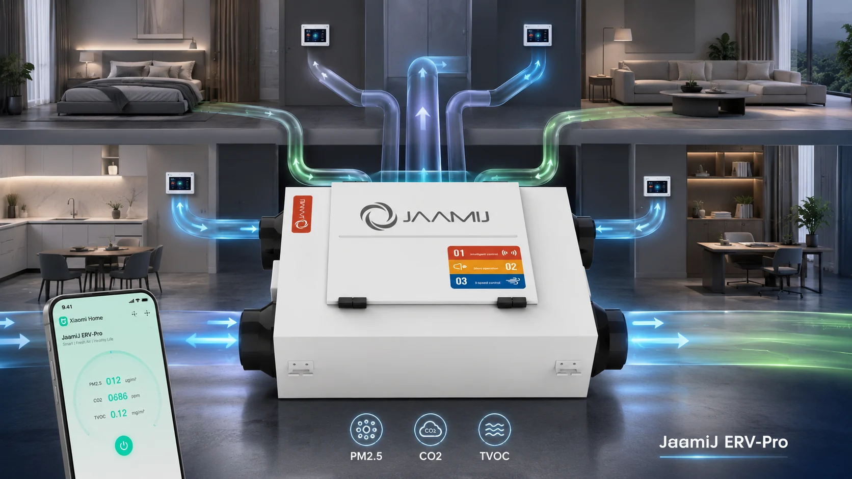 JaamiJ ERV-Pro Plasma Xiaomi Home LCD từng phòng