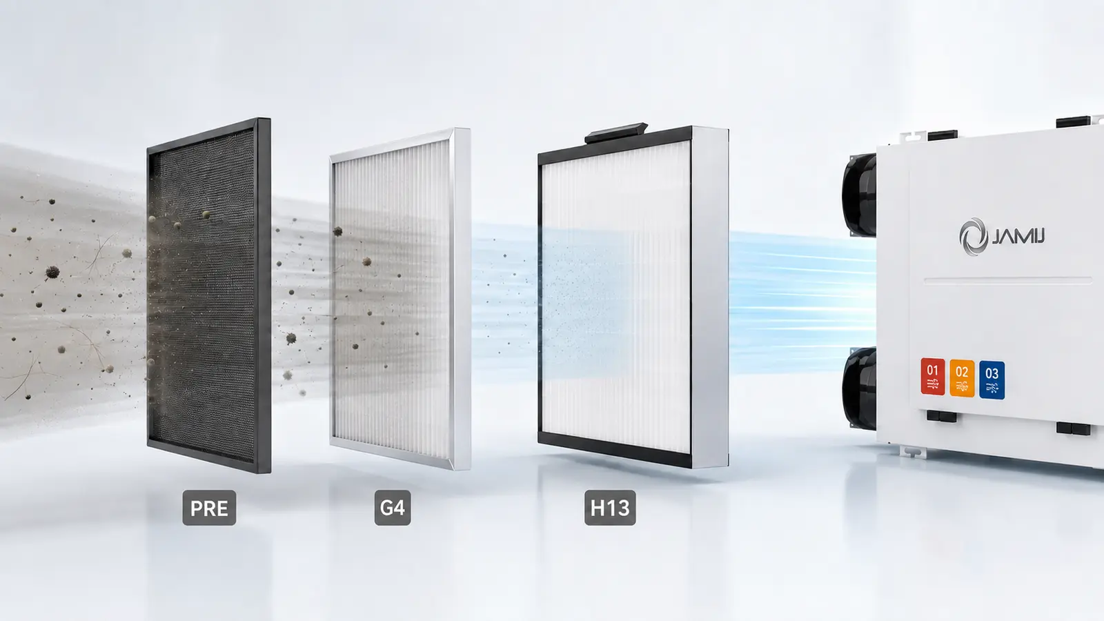 Hệ lọc thô G4 HEPA H13 trên máy cấp khí tươi JamiJ