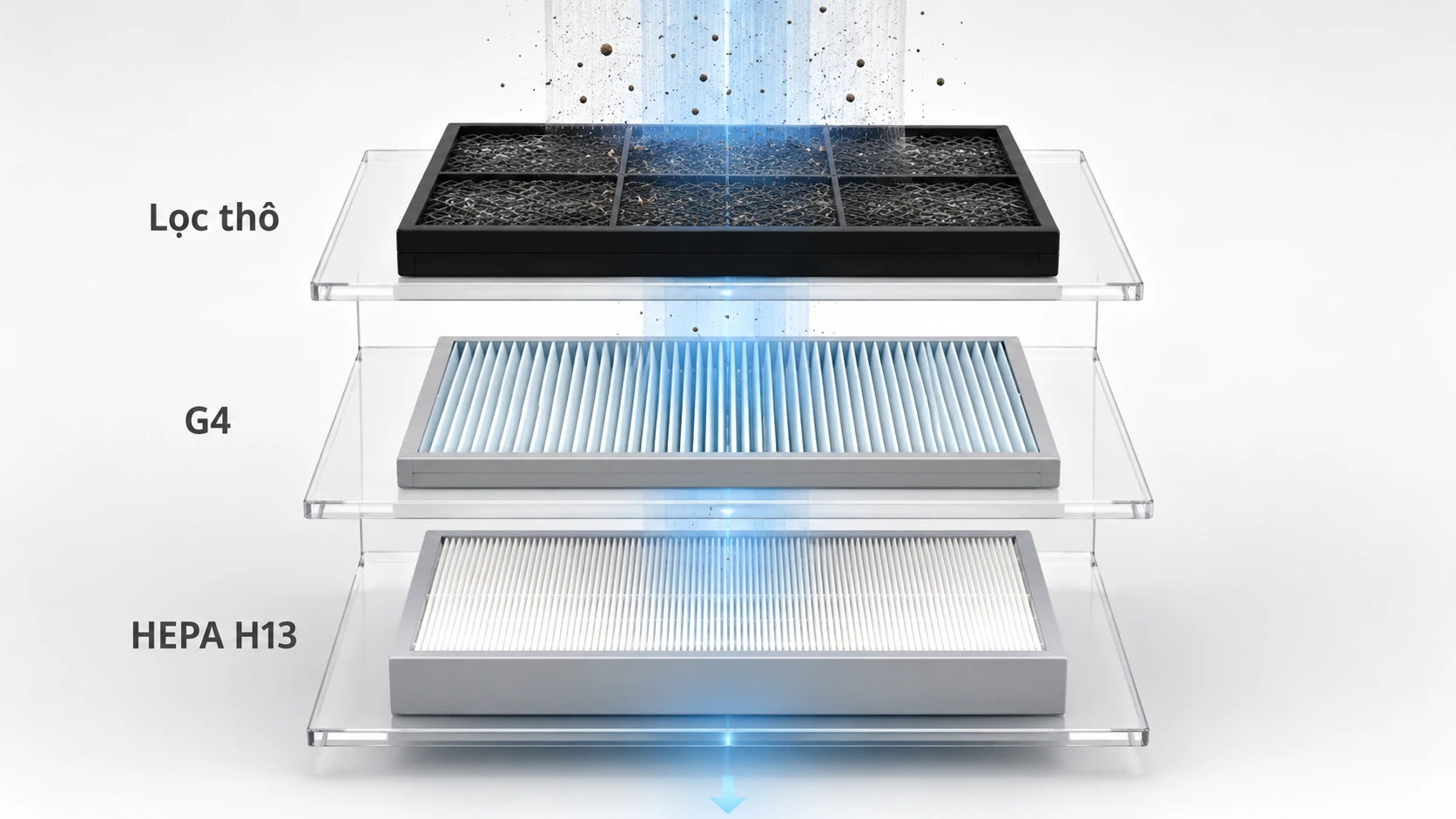 Lọc thô G4 HEPA H13 trong hệ thống cấp khí tươi JamiJ
