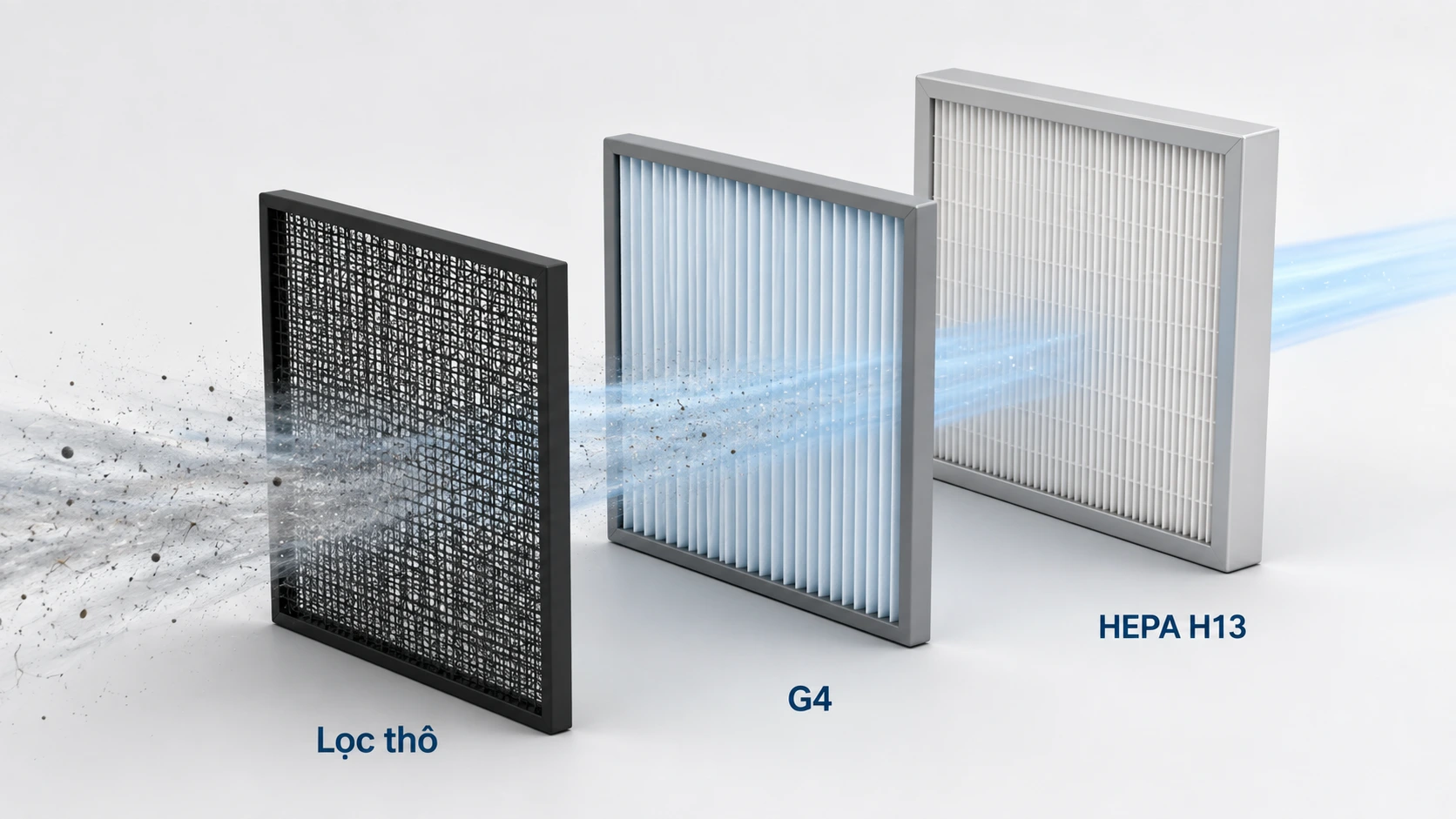Lọc thô G4 HEPA H13 trong máy cấp khí tươi JamiJ